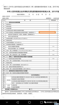 技術(shù)轉(zhuǎn)讓全流程解析 優(yōu)惠政策、發(fā)票開(kāi)具、合同備案與稅務(wù)申報(bào)實(shí)務(wù)指南