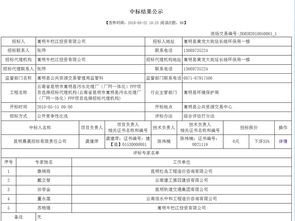 嵩明縣污水處理廠廠網(wǎng)一體化PPP項(xiàng)目招標(biāo)代理機(jī)構(gòu)中標(biāo)結(jié)果公示 代辦簽證服務(wù)信息說明